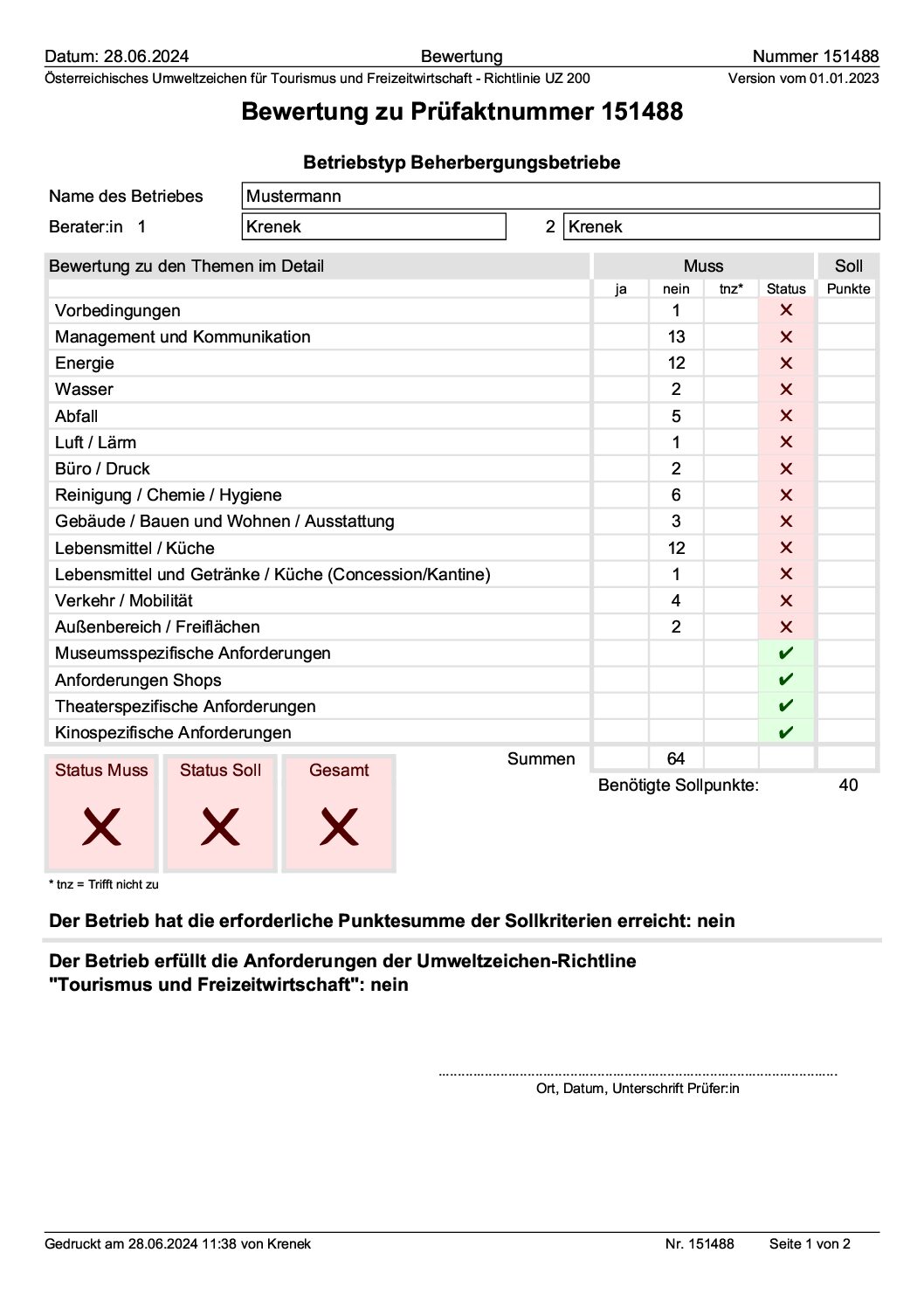 Protokoll fuer Mustermann pdf